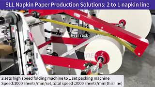 High Speed Napkin Machine Production Line  Customized Lamination| Printing|Embossing|Folding Methods