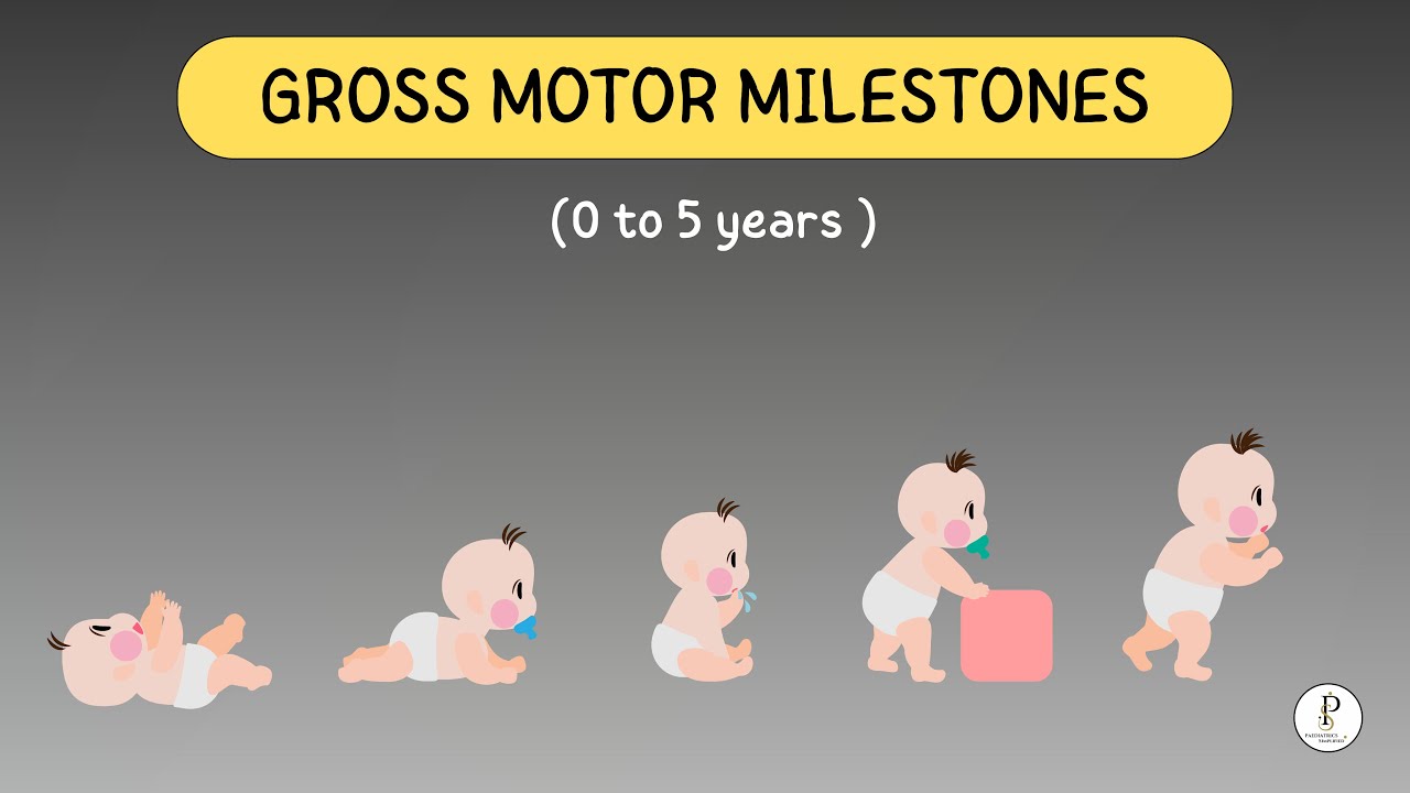💕 The surprising science of GROSS MOTOR DEVELOPMENT with GROSS MOTOR SKILLS EXAMPLES ; 0 to 5 years