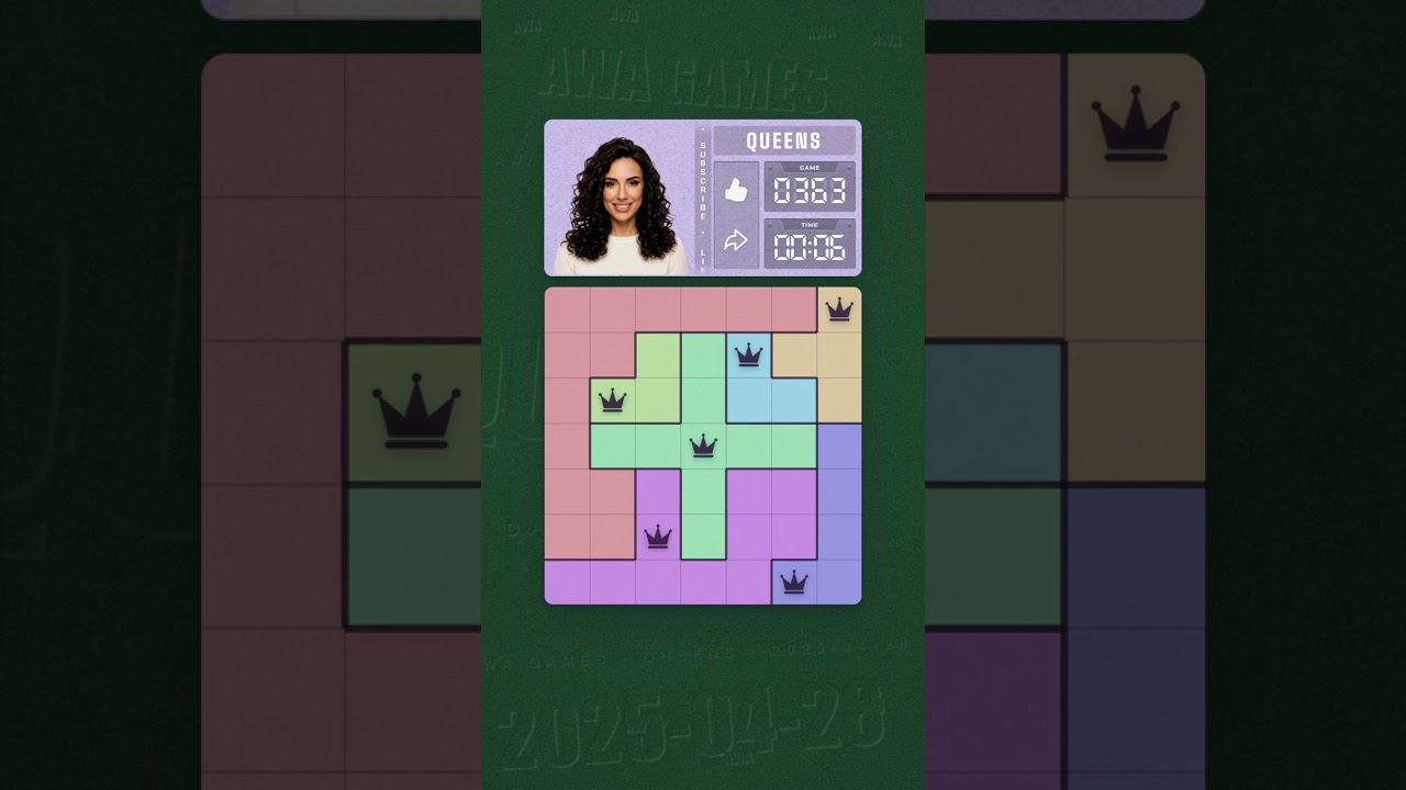 LinkedIn Queens #363 solved board for April 28, 2025, 7x7 grid