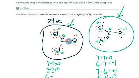 ALEKS - Naming the shape of molecules with one central atom and no octet-rule exceptions (Example 1)