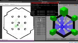 Famous Kidnapped robot problem in Gazebo Simulation Versuch 1 Wealth