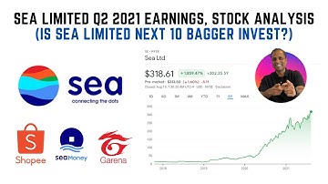SEA Ltd., a potential five or ten baggers?