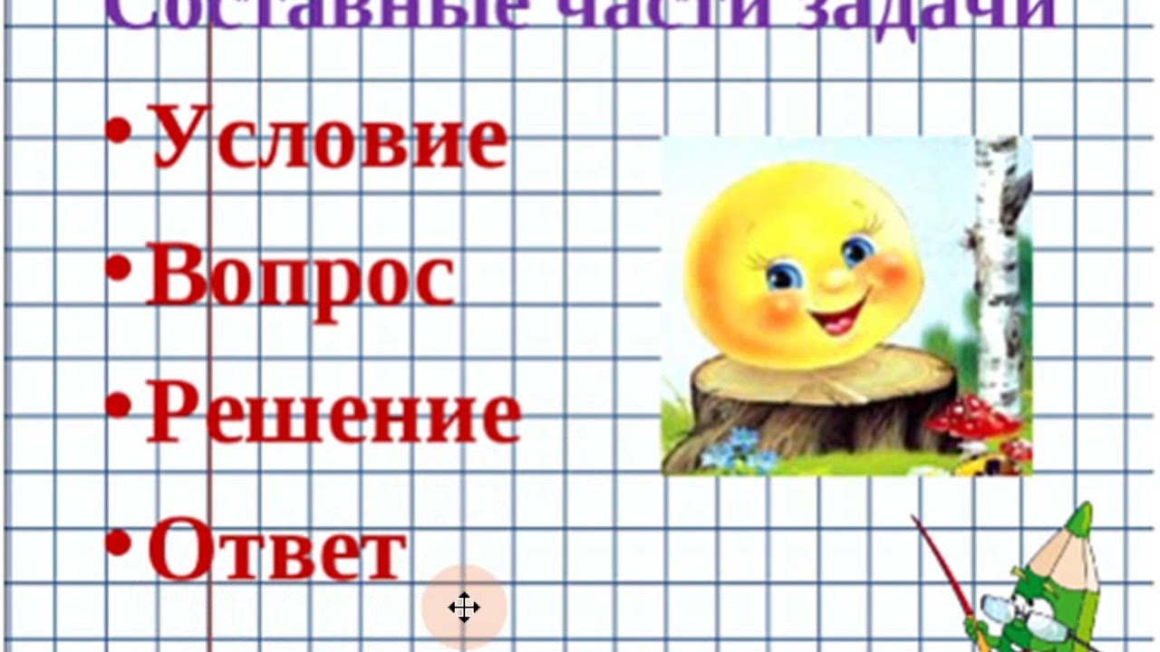 Конспект Урока По Теме Знакомство Составной Задачей