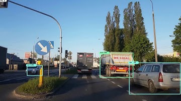 4K SSD Object Detection #1