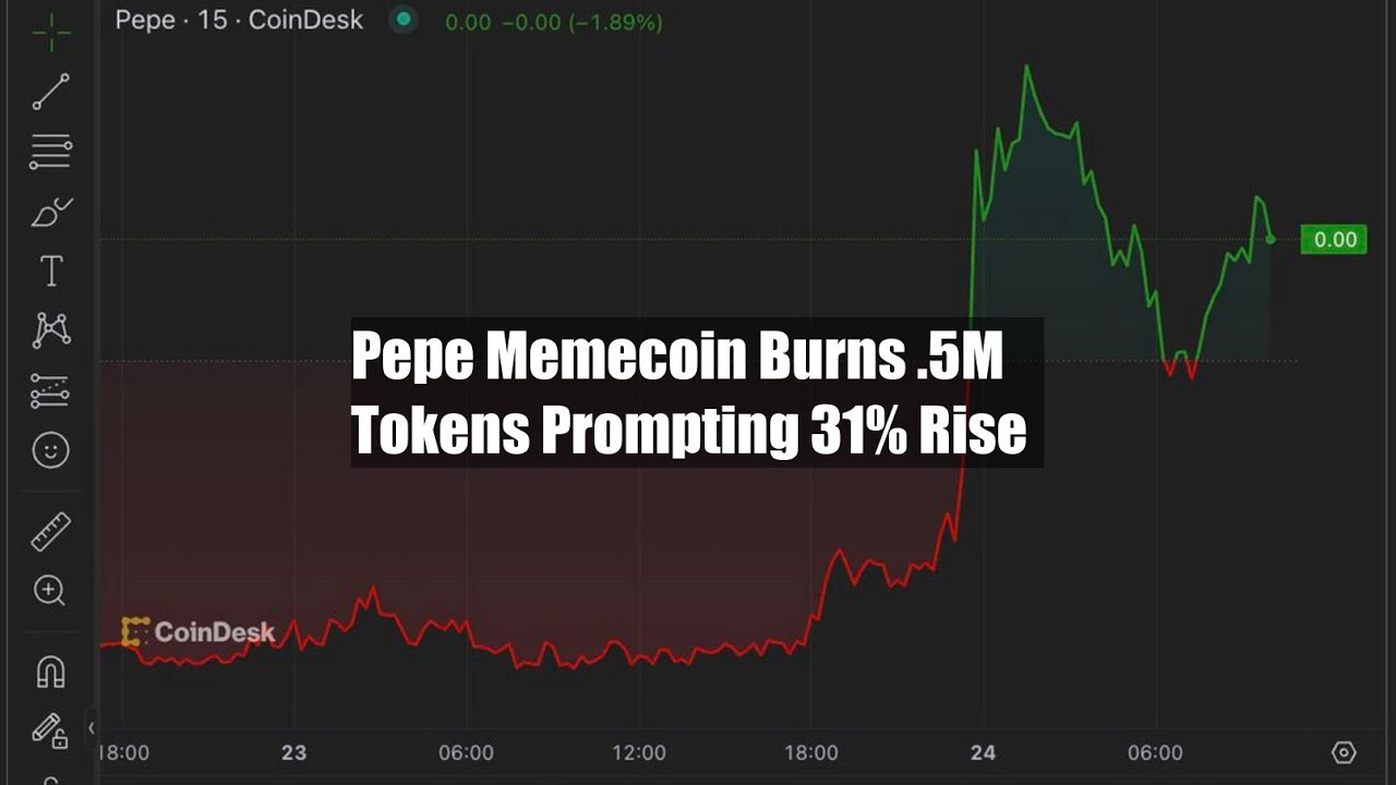 Pepe Memecoin Burns $5.5M Tokens Prompting 31% Rise