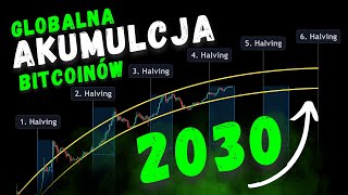 Globalna adopcja Bitcoina do 2030 roku! BNB wystrzeliło! Co wzrośnie teraz? Kryptowaluty analiza.
