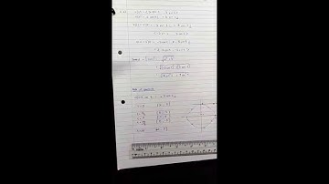 Engineering Mathematics Assignment