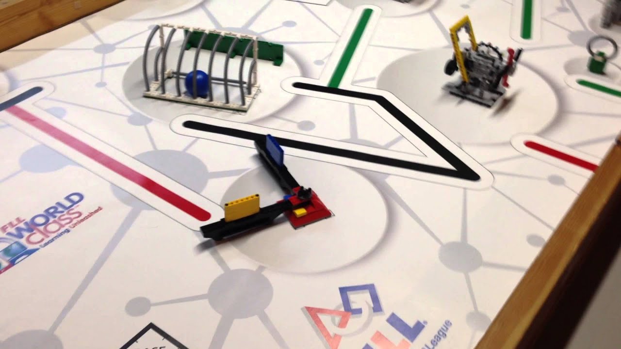 FLL 2014 World Class Missions