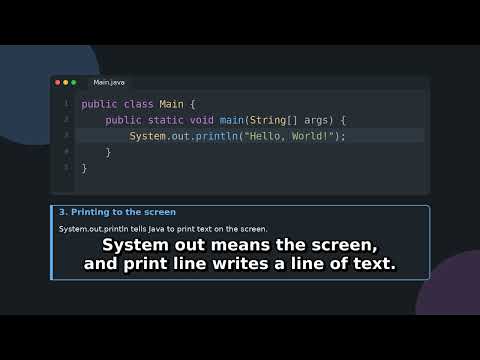 Java Tutorial for Beginners Write Your First Program