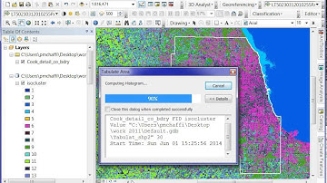 243 zonal tabulate areas landcover