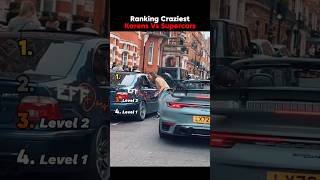 Ranking Craziest Karens Vs Supercars #shorts #shortvideo #supercars #automobile #cars #crash