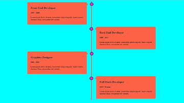 How to Design a Timeline with html5 and css3