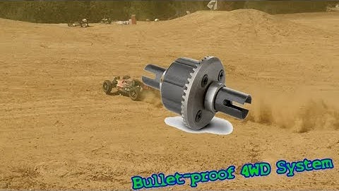 Ansmann Virus 2.0 Promo