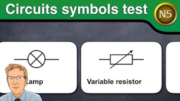 Circuit symbols test (National 5 Physics)