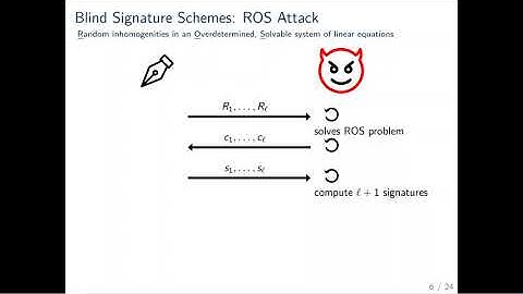 Lattice-Based Blind Signatures, Revisited