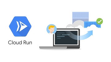 Deploying Docker Images to Google Cloud Run