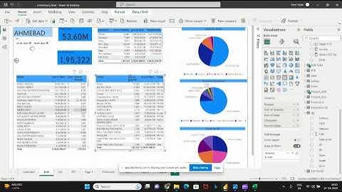 Power Bi Tally
