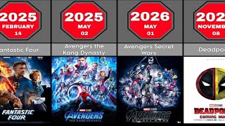 List of MCU Movies and Tv series by Released Date||Upcoming movies .(2008-2026)