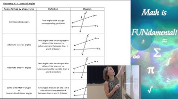 3.1 Geometry - Lines and Angles (mistake at 1:18. see description for details)