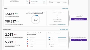 Vendor Admin Dashboard