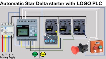 Ster-driehoekstarter uitgelegd met Siemens LOGO PLC | Volledige bedrading en bediening @CircuitIn...