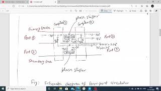 Circulator (Part-1)