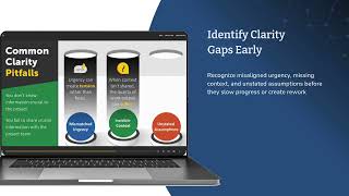 Clarity Gets Things Done
