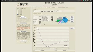 CD data analysis using BeStSel - Protein Circular Dichroism Spectra Analysis