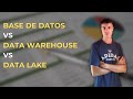 Base de datos vs Data Lake vs Data Warehouse