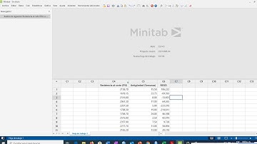 Regresión Lineal simple con MINITAB