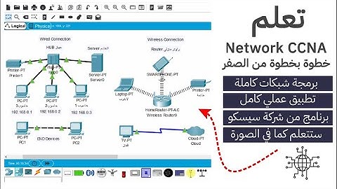 الشبكات من الصفر it المدخل الشامل نظري وعملي  CCNA Network course part 1