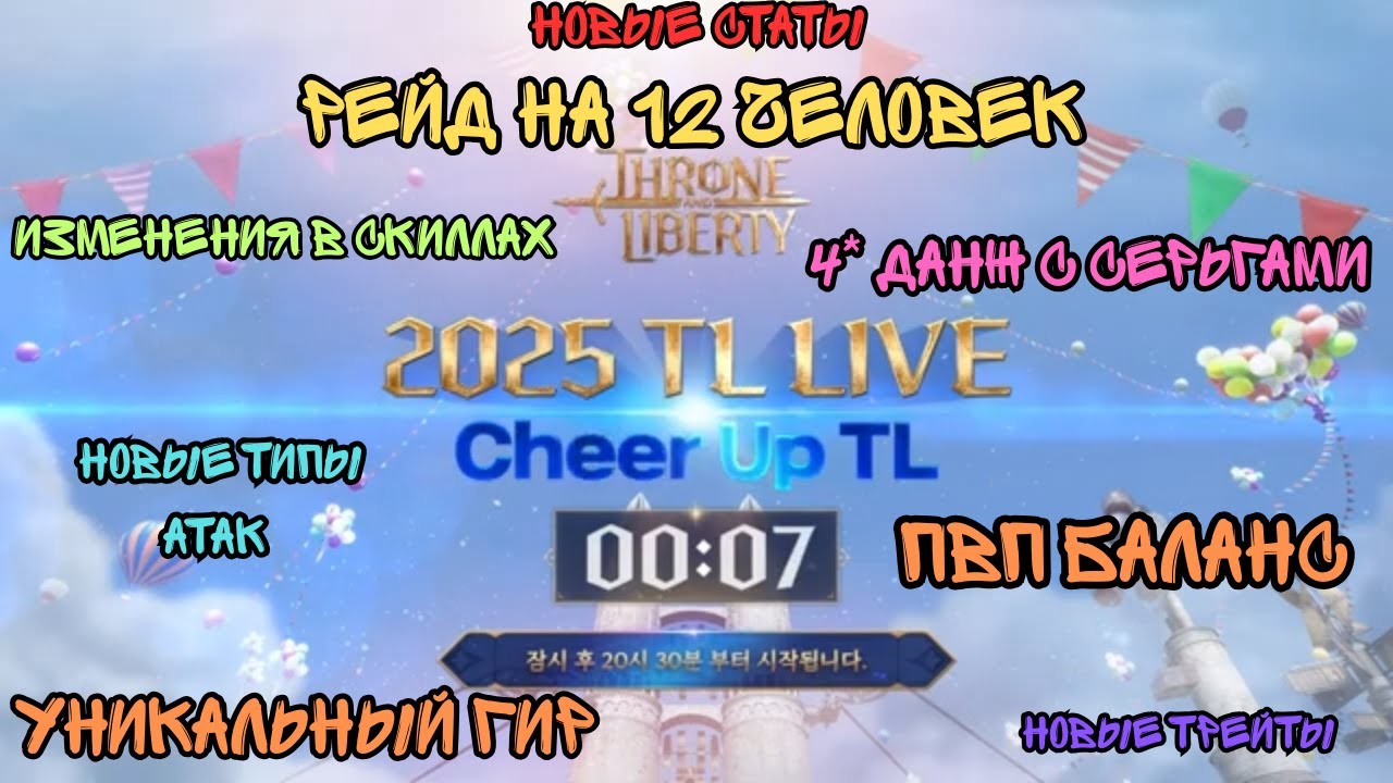 Throne And Liberty. Новости От Разработчиков! Уникальный Шмот, 4* Данж, Рейд На 12 Человек И Больше!