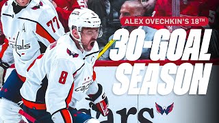 Ovechkin reaches 30 goals for NHL-record 18th season