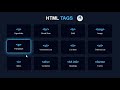 Essential HTML Tags Every Developer Needs! 🛠️💻 | Web Dev Basics