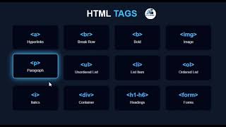 Essential HTML Tags Every Developer Needs! 🛠️💻 | Web Dev Basics screenshot 1