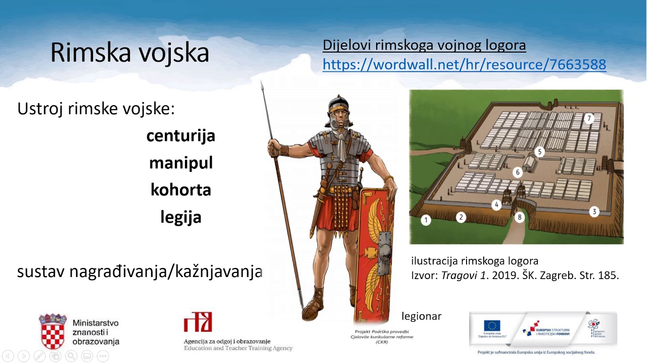 Povijest 1.r. SŠ - Antički Rim - uređenje provincija na hrvatskom ...