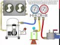 CARGA RAPIDA DE REFRIGERANTES EN SIST DOMESTICOS DE REFRIGERACION POR PRESION (VIDEO ANIMADO)