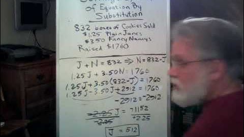 Solving Two Equations by Substitution Part 5