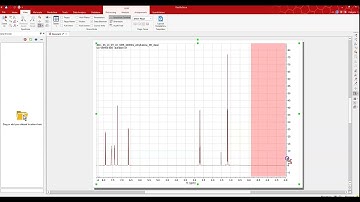 How to Process NMR data using MestreNova
