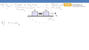 com Q 50 - H.C. Verma Physics Video Solutions
