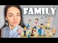 Family in Russian. Learn Russian