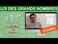 Le cours  concentration loi des grands nombres  terminale