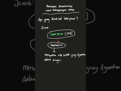 Video: Apa yang dimaksud dengan produk dalam biologi?