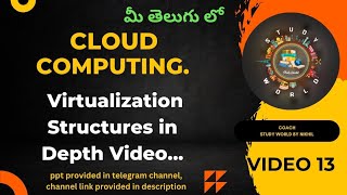 Virtualization Structures Clear Explanation in Telugu #virtualization #cloudcomputing