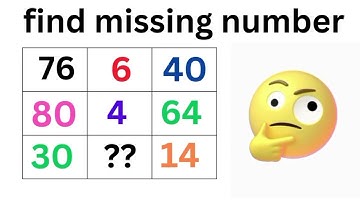 find missing number hard math puzzle #mathquiz#mathquestion