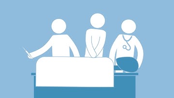 SimCapture Explainer Video