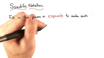 Moving the Decimal - Visualizing Algebra