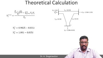 MATLAB Program for load flow solutions using Gauss-Seidel Method