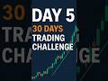 day 5 #candlestick #crypto #intraday #30daytradingchallenge #forex #investing #trading #stockmarket