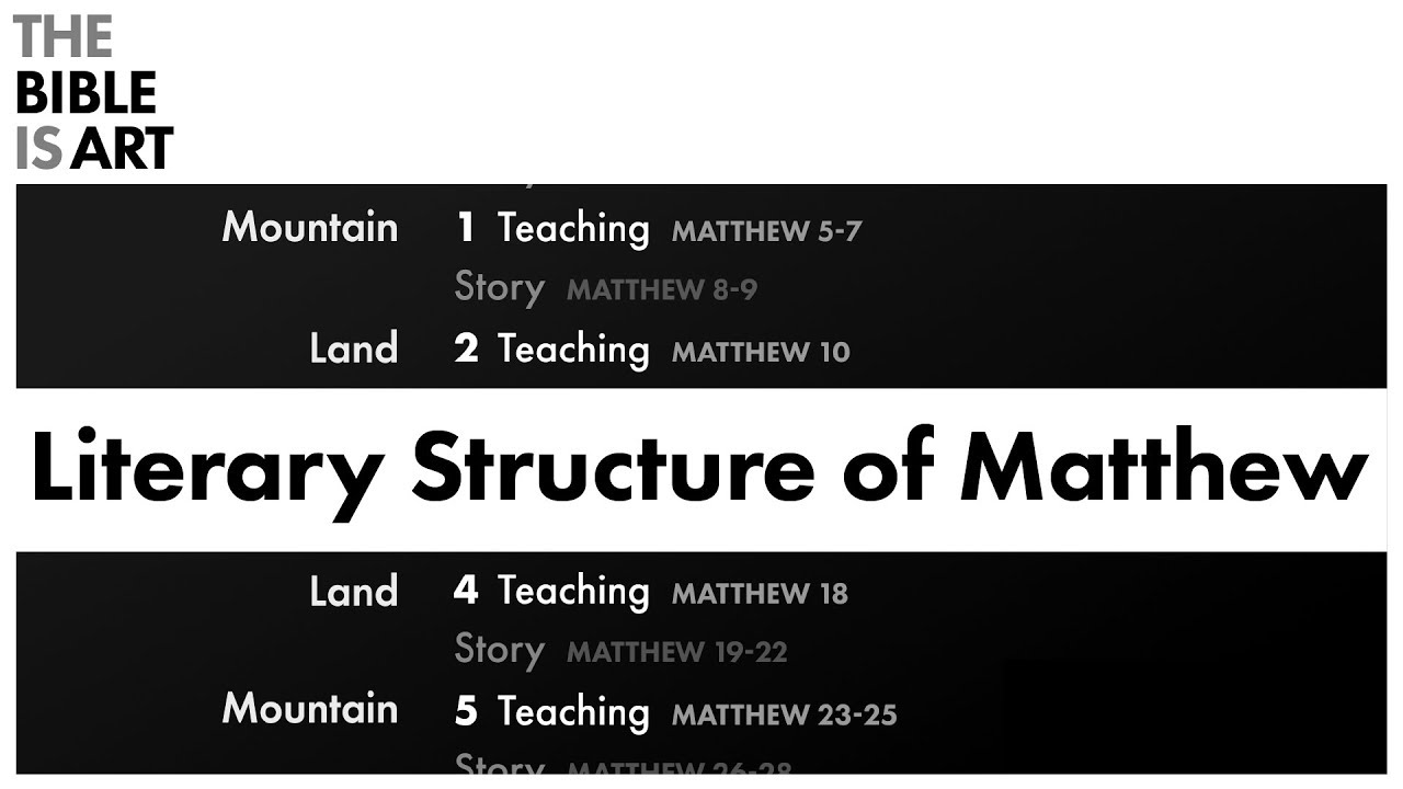 The Literary Genius of the Structure of Matthew's Gospel YouTube